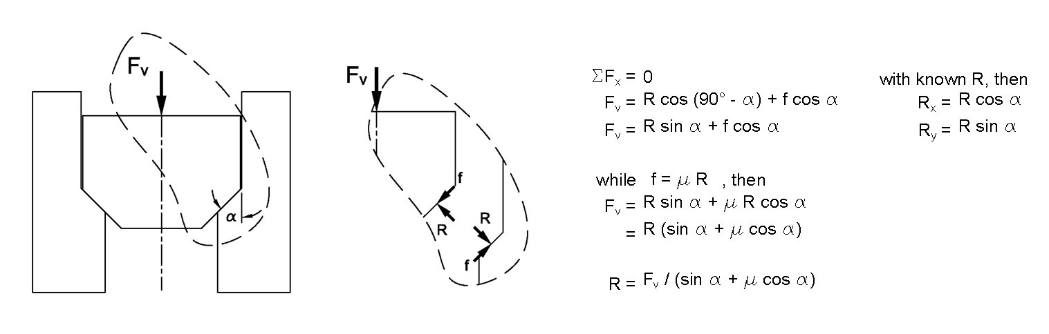 fig2-fbd_hand_calculation